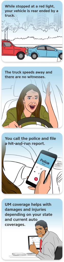 Uninsured Motorist Story Panel: Motorist rear-ended by truck, their reaction, reporting incident and agent filing claim.